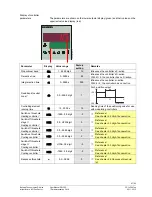 Preview for 47 page of Siemens RWF55.5 User Manual