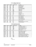 Preview for 70 page of Siemens RWF55.5 User Manual