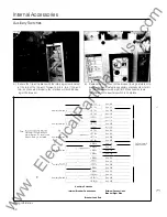 Preview for 42 page of Siemens SB Series Information And Instruction Manual