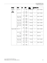 Preview for 21 page of Siemens SCALANCE W1788 Series Reference Manual