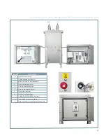 Preview for 19 page of Siemens SDV7 Instruction Manual