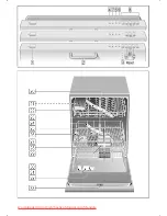 Preview for 2 page of Siemens SE 65E332 Instructions For Use Manual