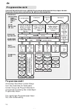 Preview for 14 page of Siemens SE25294 Instructions For Use Manual