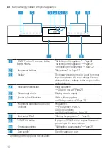 Preview for 16 page of Siemens SE53HS60CE Information For Use