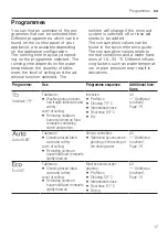 Preview for 17 page of Siemens SE53HS60CE Information For Use