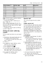 Preview for 23 page of Siemens SE53HS60CE Information For Use