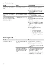 Preview for 40 page of Siemens SE53HS60CE Information For Use