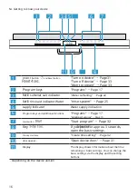 Preview for 16 page of Siemens SE63HX36TE User Manual