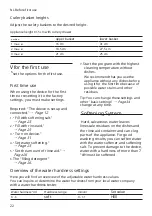 Preview for 22 page of Siemens SE63HX60CE User Manual