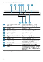 Preview for 16 page of Siemens SE73HX42VG User Manual