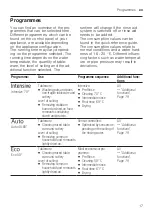 Preview for 17 page of Siemens SE73HX42VG User Manual