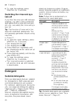 Preview for 26 page of Siemens SE73HX42VG User Manual