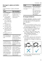 Preview for 29 page of Siemens SE73HX42VG User Manual