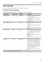 Preview for 33 page of Siemens SE73HX42VG User Manual