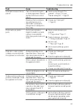 Preview for 43 page of Siemens SE73HX42VG User Manual