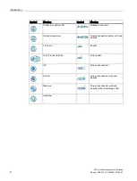 Preview for 10 page of Siemens SENTRON 3KF LV HRC Manual