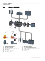 Preview for 30 page of Siemens SENTRON 3KF LV HRC Manual