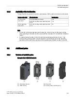 Preview for 71 page of Siemens SENTRON 3KF LV HRC Manual