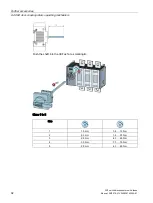 Preview for 94 page of Siemens SENTRON 3KF LV HRC Manual