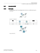 Preview for 105 page of Siemens SENTRON 3KF LV HRC Manual