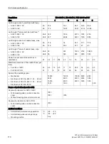 Preview for 112 page of Siemens SENTRON 3KF LV HRC Manual