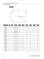 Preview for 120 page of Siemens SENTRON 3KF LV HRC Manual