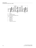 Preview for 142 page of Siemens SENTRON 3KF LV HRC Manual