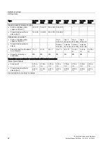 Preview for 32 page of Siemens SENTRON 3VL series System Manual