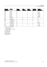 Preview for 45 page of Siemens SENTRON 3VL series System Manual