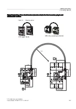 Preview for 93 page of Siemens SENTRON 3VL series System Manual