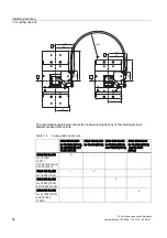 Preview for 94 page of Siemens SENTRON 3VL series System Manual