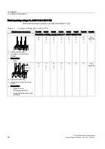 Preview for 98 page of Siemens SENTRON 3VL series System Manual