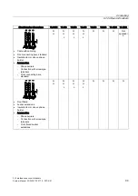 Preview for 99 page of Siemens SENTRON 3VL series System Manual