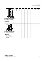 Preview for 101 page of Siemens SENTRON 3VL series System Manual