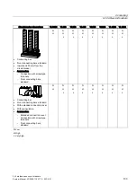Preview for 103 page of Siemens SENTRON 3VL series System Manual