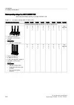 Preview for 104 page of Siemens SENTRON 3VL series System Manual