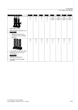 Preview for 105 page of Siemens SENTRON 3VL series System Manual