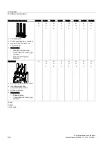 Preview for 106 page of Siemens SENTRON 3VL series System Manual