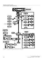 Preview for 128 page of Siemens SENTRON 3VL series System Manual