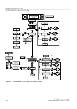 Preview for 130 page of Siemens SENTRON 3VL series System Manual