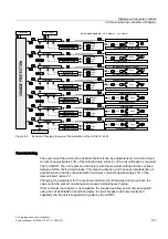 Preview for 131 page of Siemens SENTRON 3VL series System Manual