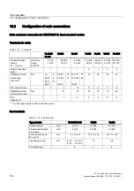 Preview for 150 page of Siemens SENTRON 3VL series System Manual