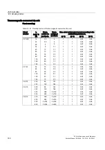 Preview for 160 page of Siemens SENTRON 3VL series System Manual