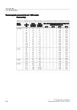 Preview for 162 page of Siemens SENTRON 3VL series System Manual