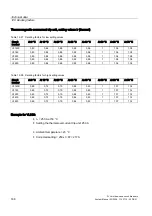 Preview for 166 page of Siemens SENTRON 3VL series System Manual