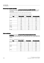 Preview for 168 page of Siemens SENTRON 3VL series System Manual