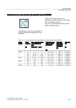 Preview for 175 page of Siemens SENTRON 3VL series System Manual