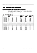 Preview for 180 page of Siemens SENTRON 3VL series System Manual