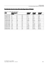 Preview for 181 page of Siemens SENTRON 3VL series System Manual