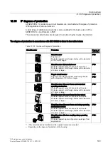 Preview for 189 page of Siemens SENTRON 3VL series System Manual